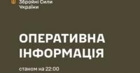 Росія завдала понад 180 ударів: ЗСУ відбили численні штурми на фронті 20 липня