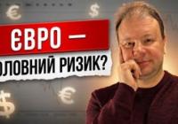 Прогноз курсу валют: Євро та долар коливатимуться на тлі ескалації на Близькому Сході та війни в Україні