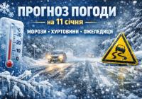 Прогноз погоди на 11 січня: морози, хуртовини та ожеледиця