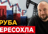 Економічне піке РФ: видобуток нафти рекордно впав, а росіяни почали заощаджувати на їжі