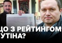 Зеленський привітав Трампа з ювілеєм: Чи можлива роль екс-президента США у врегулюванні війни?
