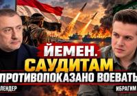 Війна в Ємені: хто стоїть за конфліктом та зовнішні сили