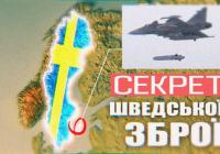 Шведська зброя: Як нейтральна країна стала оборонним гігантом та урок для України