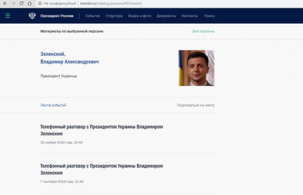 На сайте Кремля вместо фотографии Зеленского опубликовали снимок Голобородько