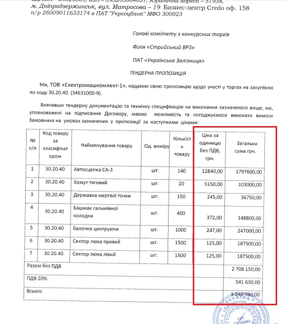 Ценовое предложение ООО «Электромашкомплект-1»