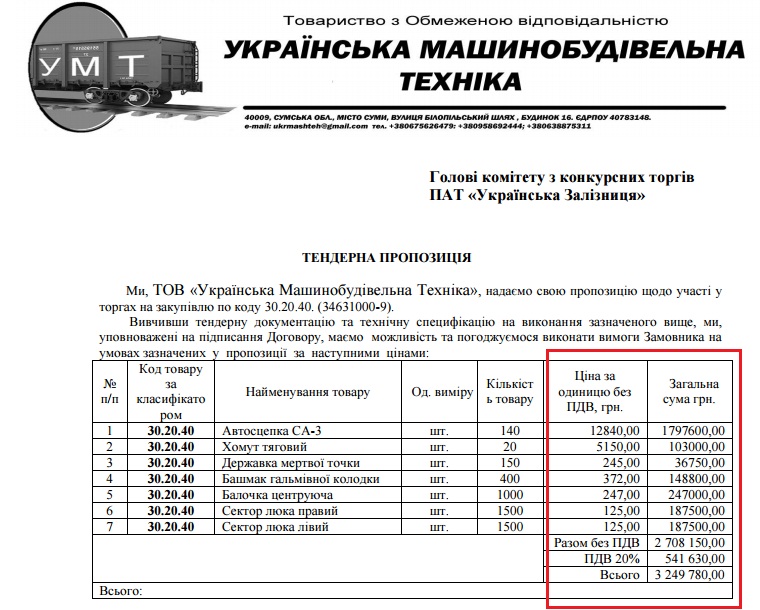 Ценовое предложение ООО «Украинская машиностроительная техника»