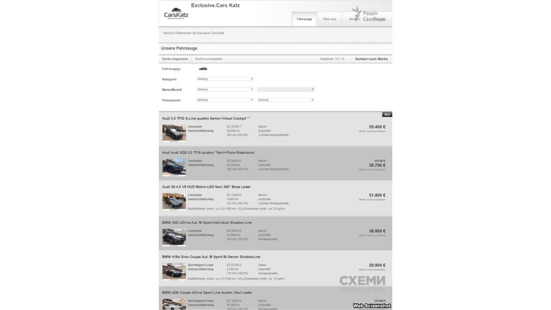 Бизнес Катца - торговля автомобилями