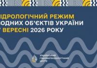 Вересень 2026: Україна бореться з посухою та низькою водністю річок