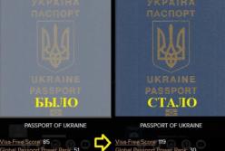 Новости Крымнаша: Прощай, немытая Россия, страна рабов, страна господ!