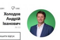 У кандидата от "Слуги народа" обнаружили виллу в Вене за 6 млн евро и кумовство с Медведчуком