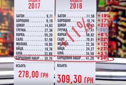 Стремительное подорожание продуктов: борщевой набор вырос в цене на 34% (видео)