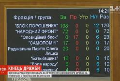 Конец дружбы: ВР поддержала прекращения договора о сотрудничестве с РФ (видео)