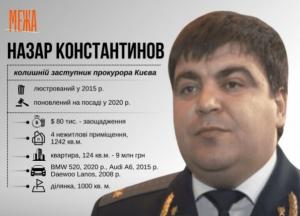 Хто такий новий керівник БЕБ Києва, з квартирою за 9 мільйонів?