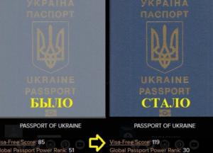 Новости Крымнаша: Прощай, немытая Россия, страна рабов, страна господ!