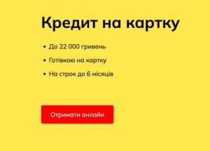 Які документи потрібні для отримання кредиту в Україні?