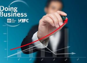 Украина поднялась на семь пунктов в рейтинге Doing Business-2020 